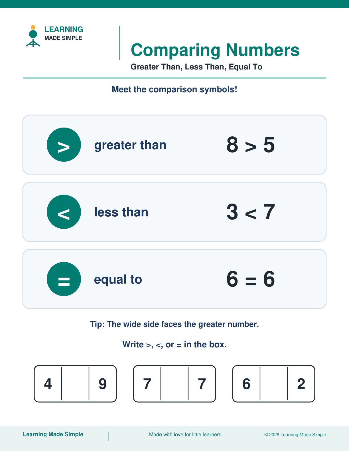 Preview of Greater Than, Less Than, Equal To from Comparing Numbers