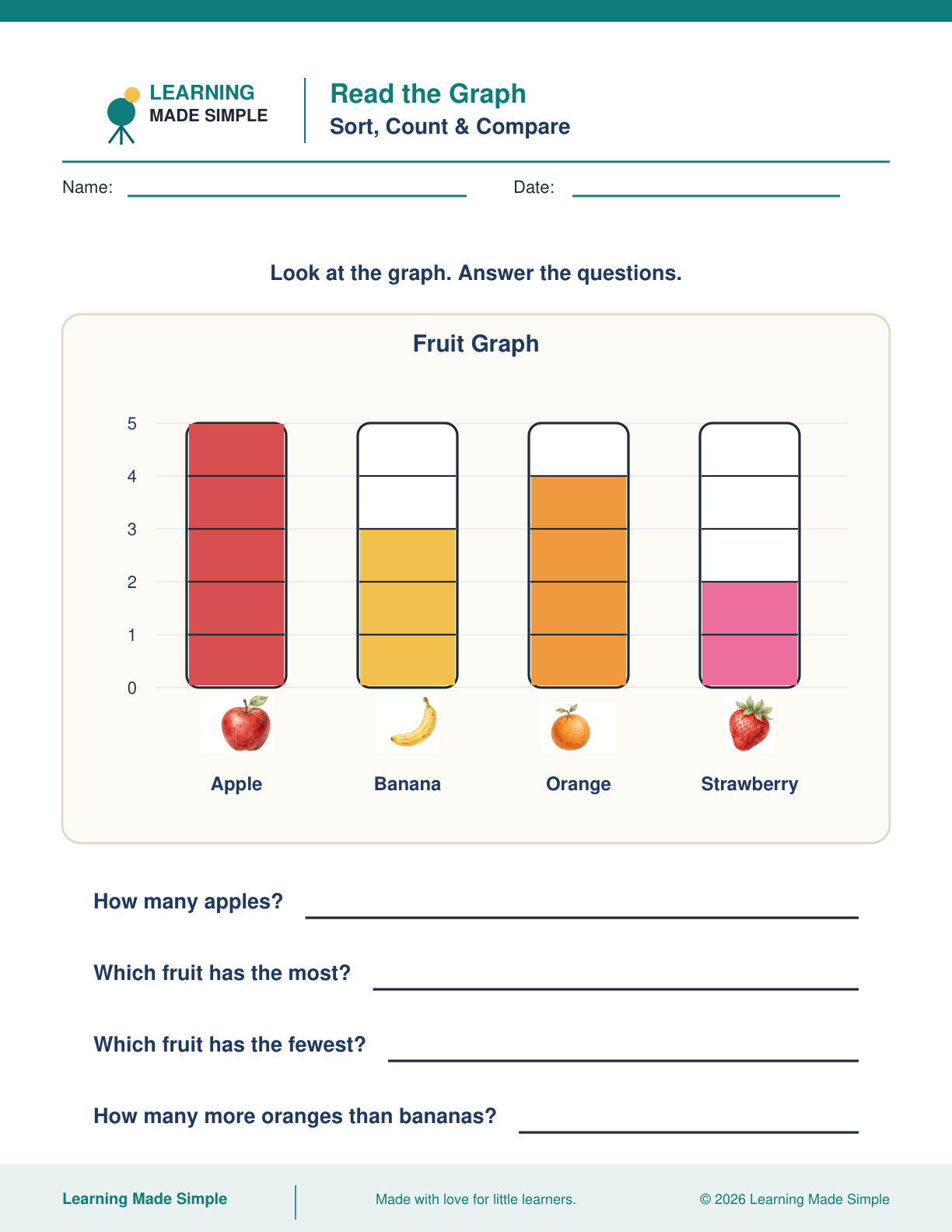 Preview of Read the Graph from Sort, Count & Compare