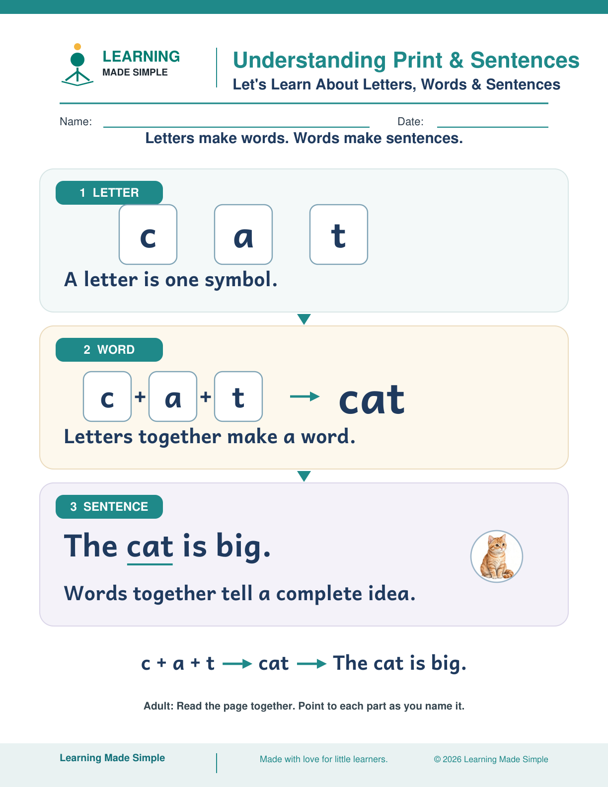 Preview of Let's Learn About Letters, Words & Sentences from Understanding Print & Sentences