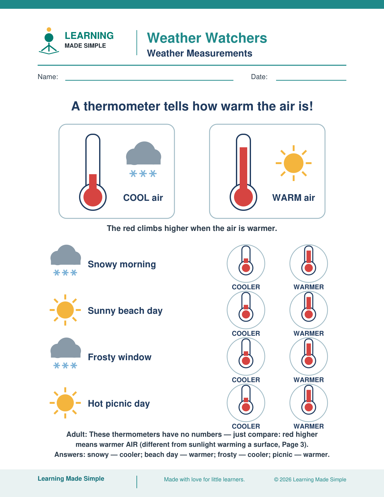 Preview of Weather Measurements from Weather Watchers — Weather & Climate