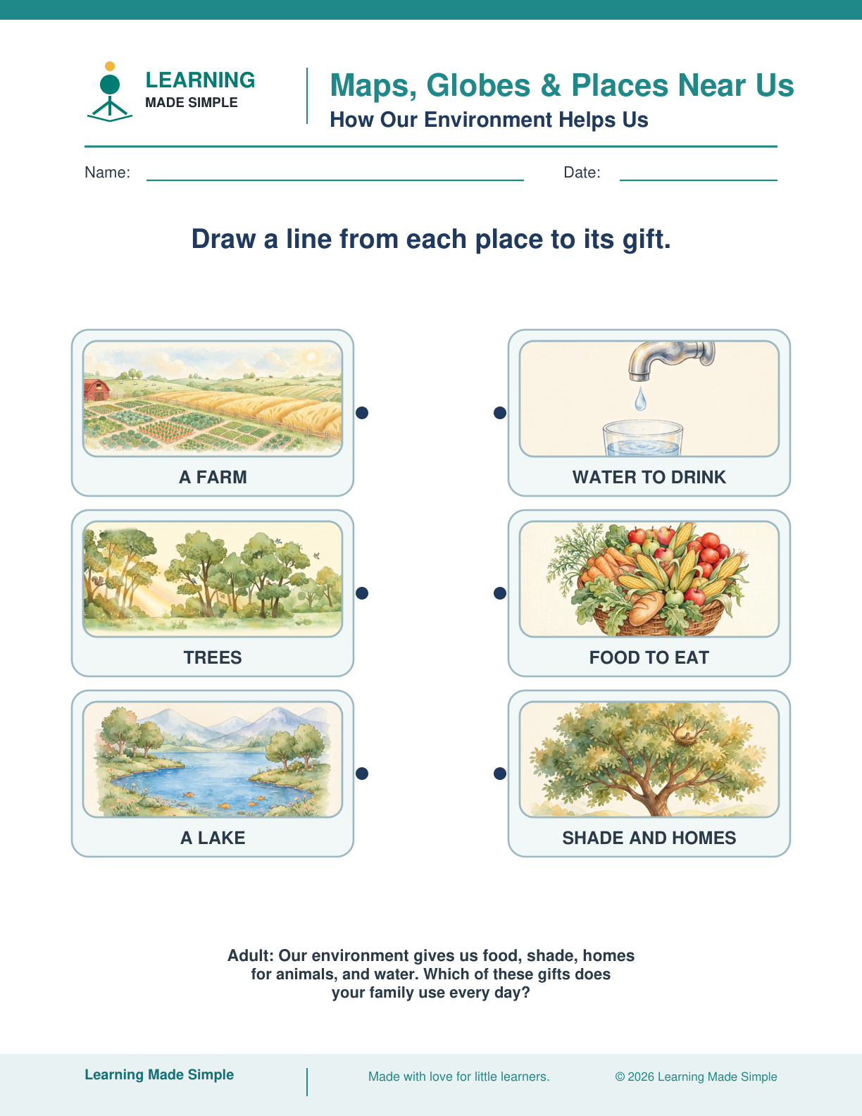 Preview of How Our Environment Helps Us from Maps, Globes & Places Near Us