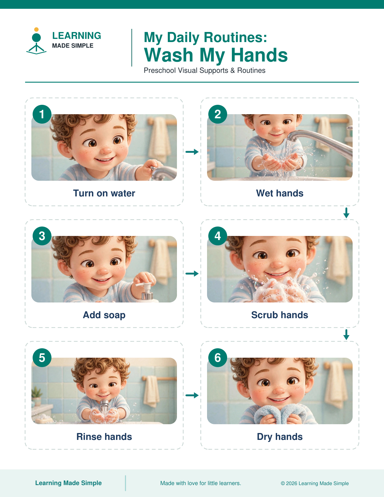 Preview of Wash My Hands from My Self-Care Routines