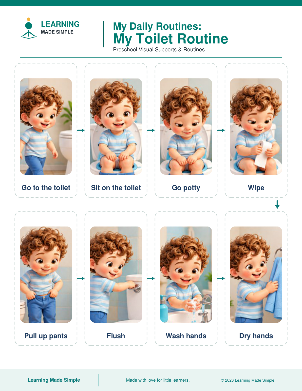 Preview of My Toilet Routine from My Self-Care Routines