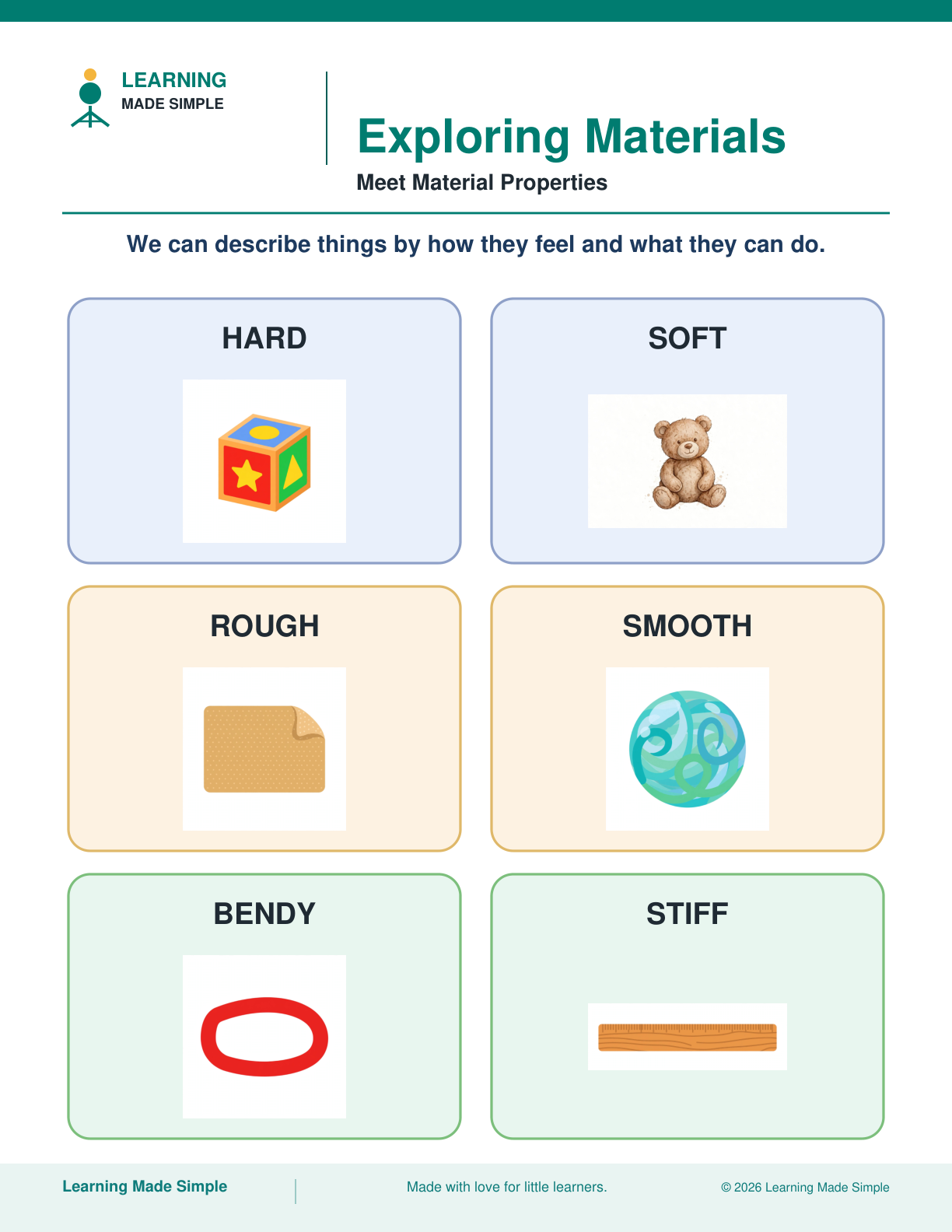 Preview of Meet Material Properties from Exploring Materials