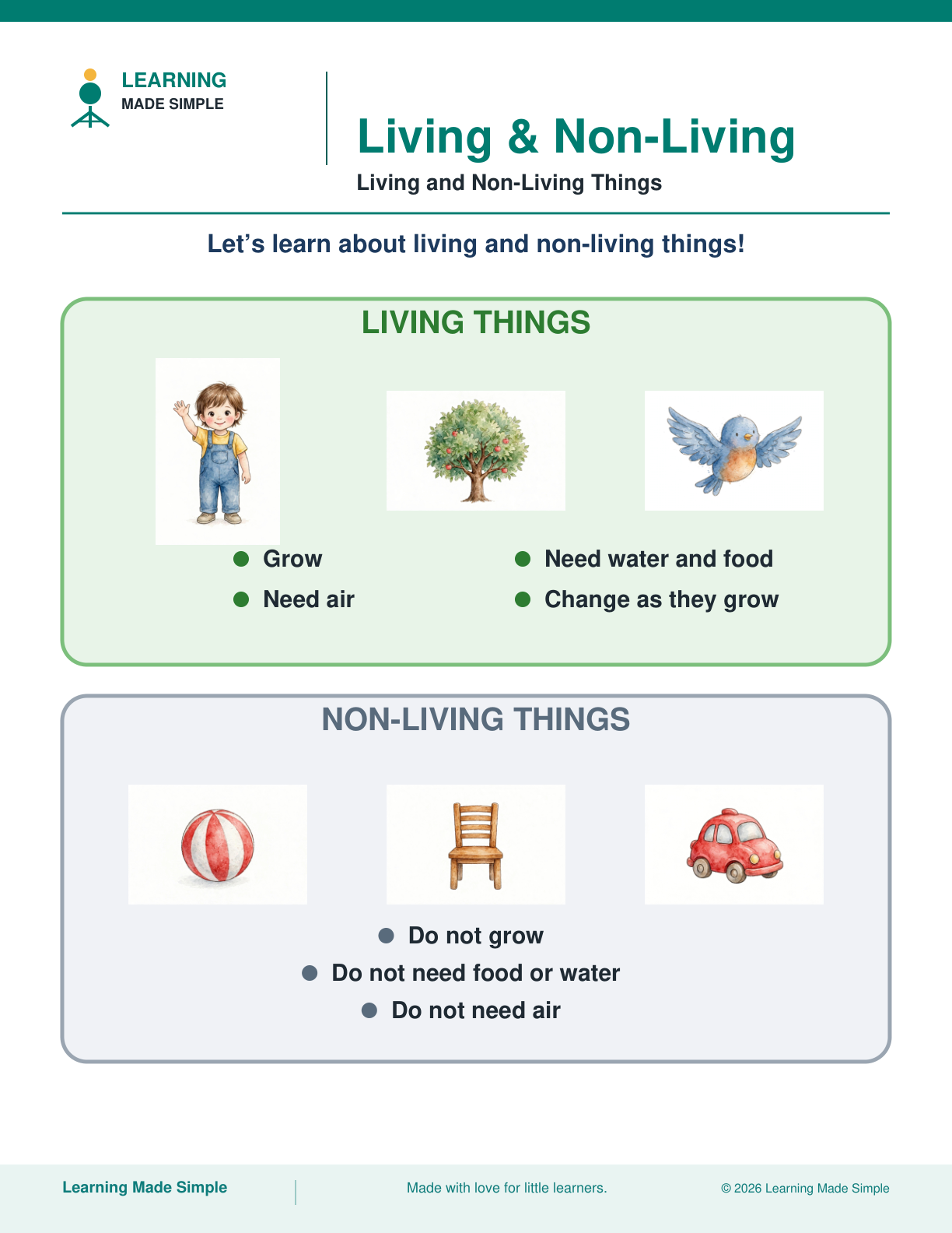 Preview of Living and Non-Living Things from Living & Non-Living