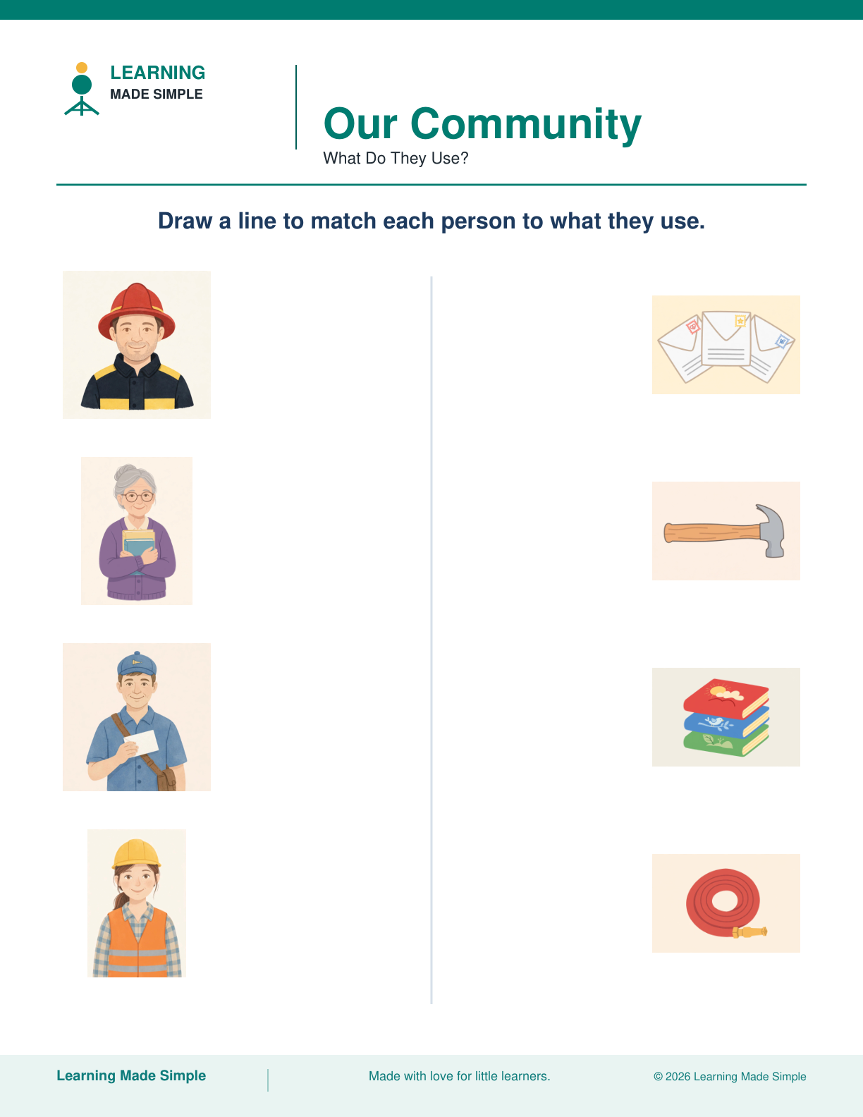 Preview of What Do They Use? from Our Community