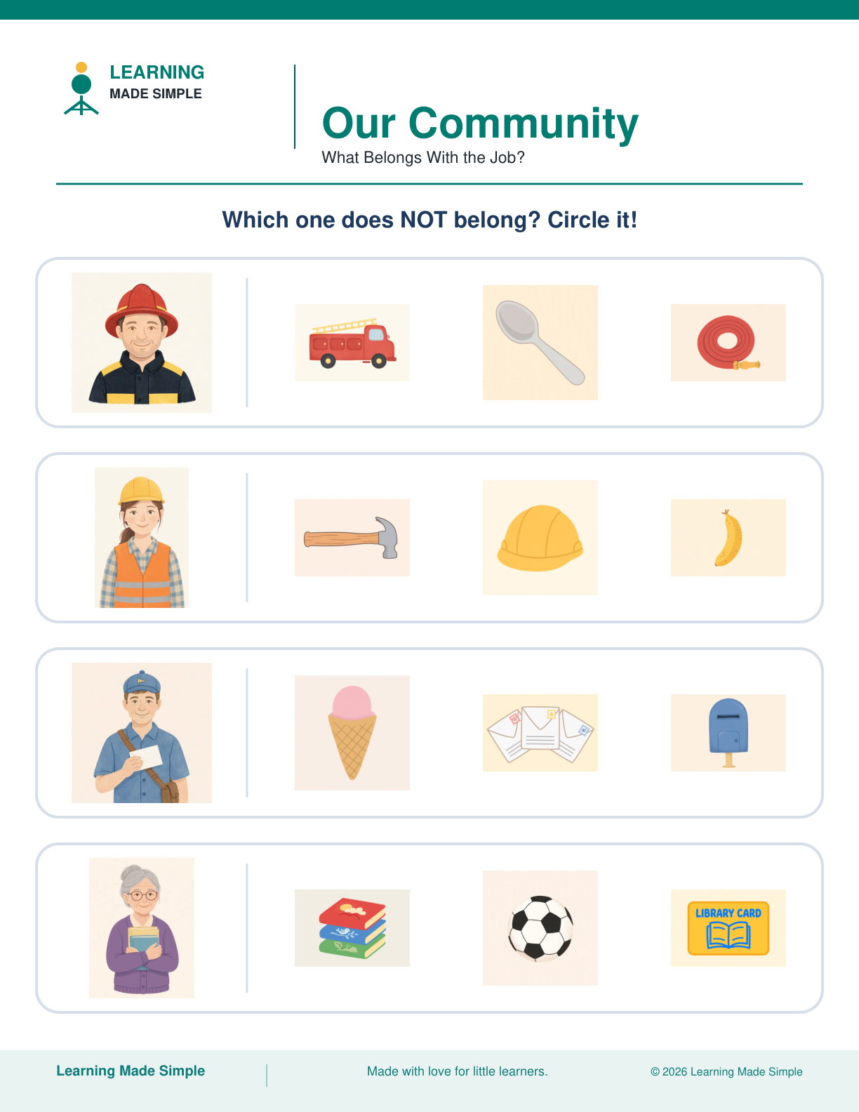 Preview of What Belongs With the Job? from Our Community